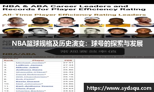 NBA篮球规格及历史演变：球号的探索与发展